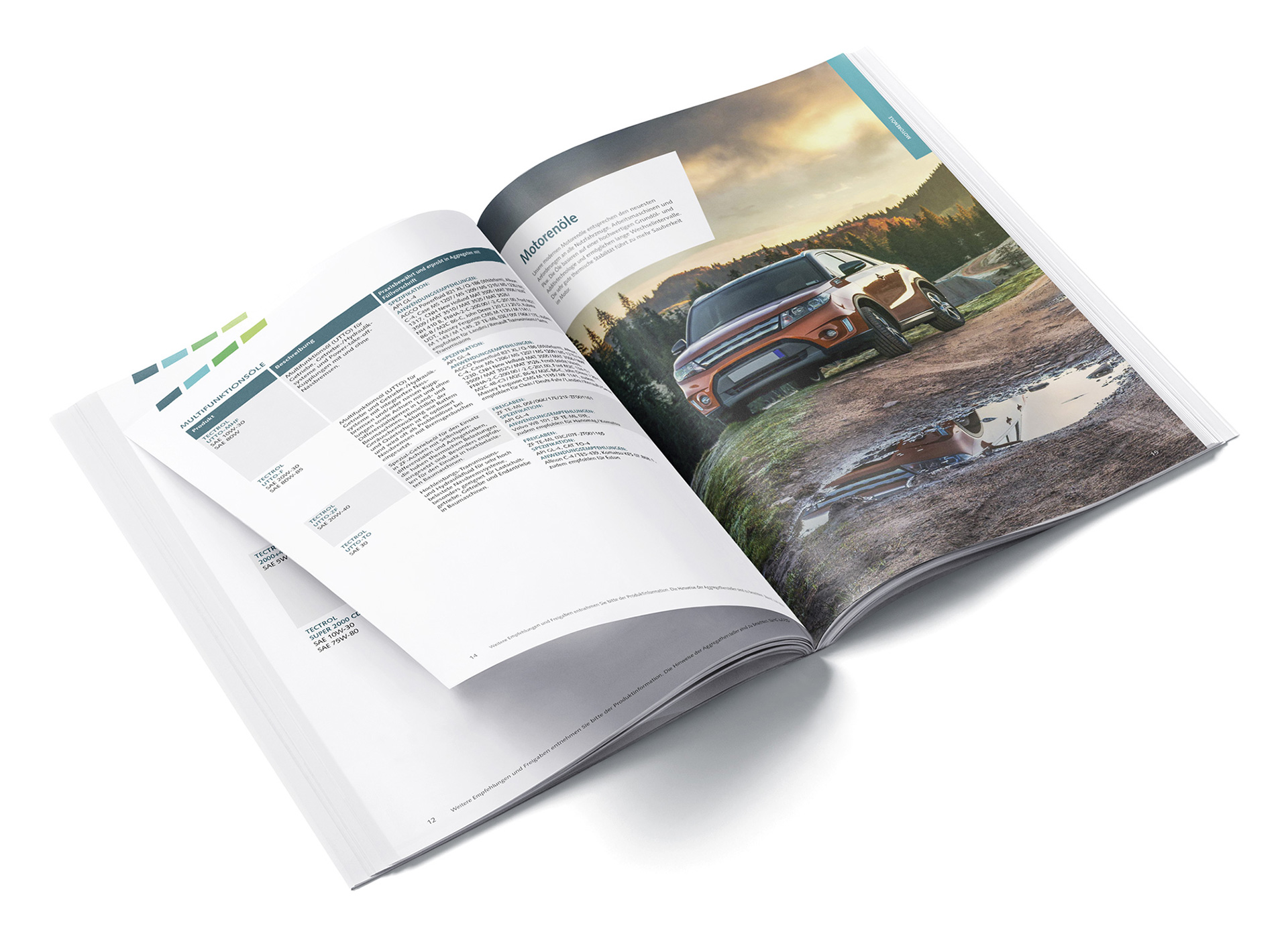 zp-medienwerk-tectrol-lieferprogramm-02 TECTROL Produktkatalog – Kapitel Motorenöle mit Produkttabellen und Fahrzeug-Bildwelt