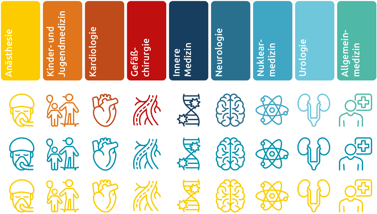 Corporate Design Farbschema für MVZ Konstanz – einheitliche Markenwelt für alle Fachrichtungen, entwickelt von ZP Medienwerk
